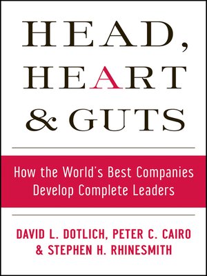 cover image of Head, Heart and Guts